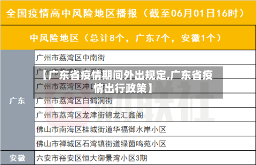 【广东省疫情期间外出规定,广东省疫情出行政策】-第1张图片