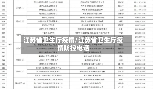 江苏省卫生厅疫情/江苏省卫生厅疫情防控电话-第2张图片