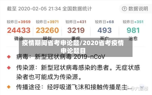 疫情期间省考申论题/2020省考疫情申论题目-第1张图片