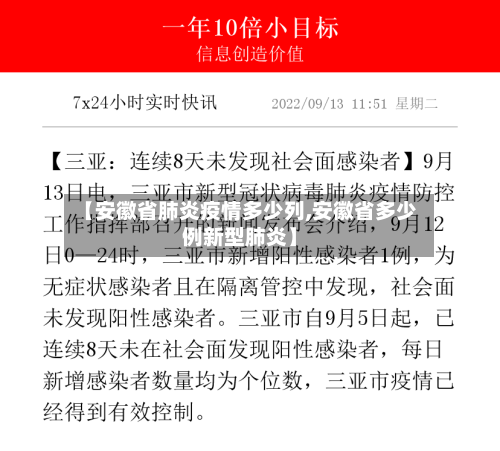 【安徽省肺炎疫情多少列,安徽省多少例新型肺炎】-第1张图片