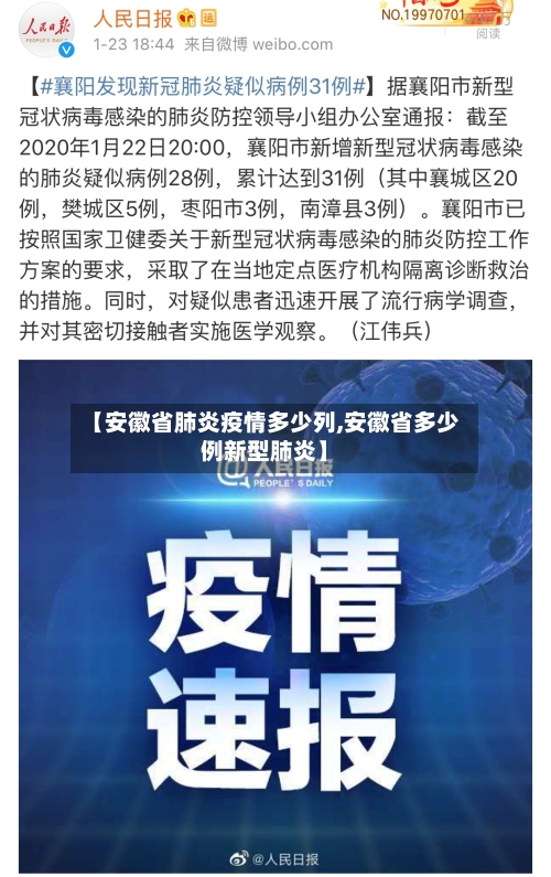 【安徽省肺炎疫情多少列,安徽省多少例新型肺炎】-第2张图片