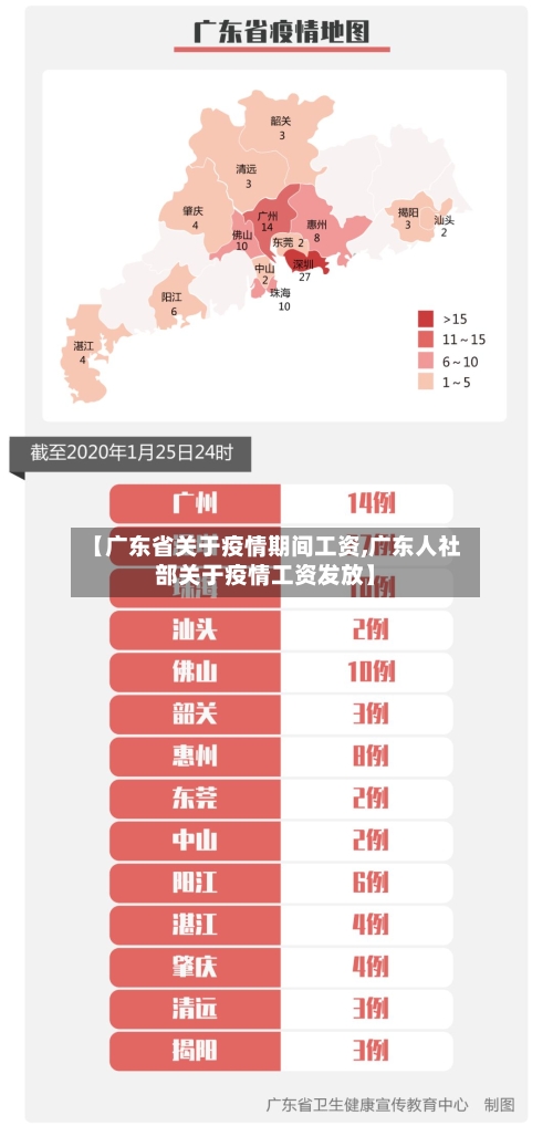 【广东省关于疫情期间工资,广东人社部关于疫情工资发放】-第2张图片