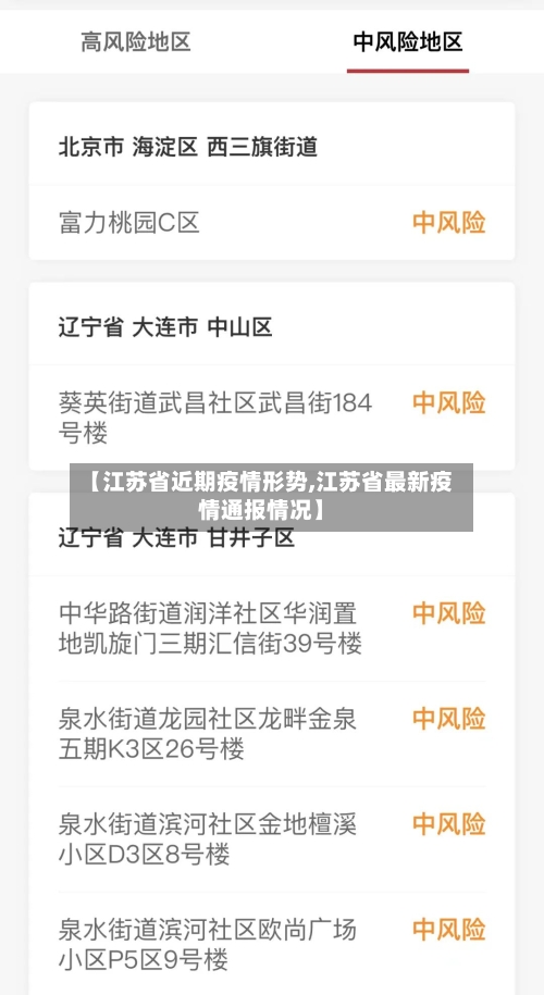 【江苏省近期疫情形势,江苏省最新疫情通报情况】-第1张图片