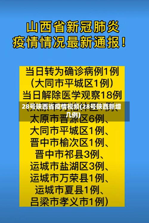 28号陕西省疫情视频(28号陕西新增几例)-第3张图片