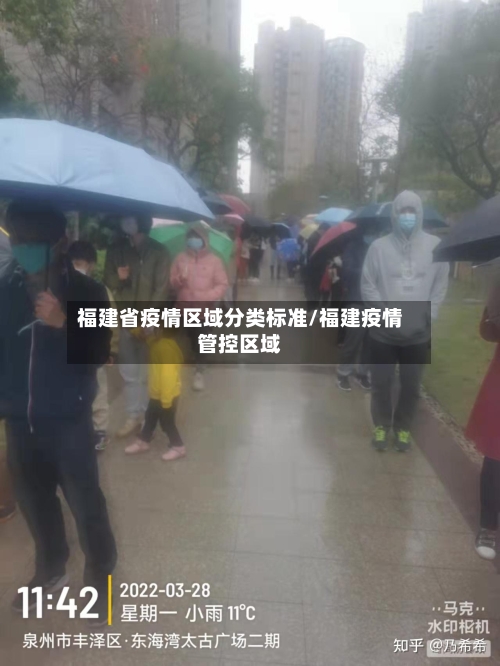 福建省疫情区域分类标准/福建疫情管控区域-第2张图片
