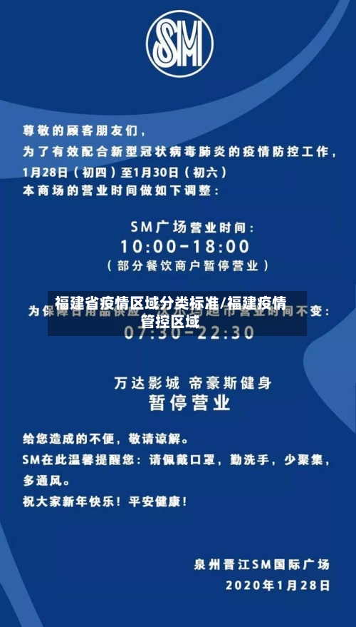 福建省疫情区域分类标准/福建疫情管控区域-第1张图片