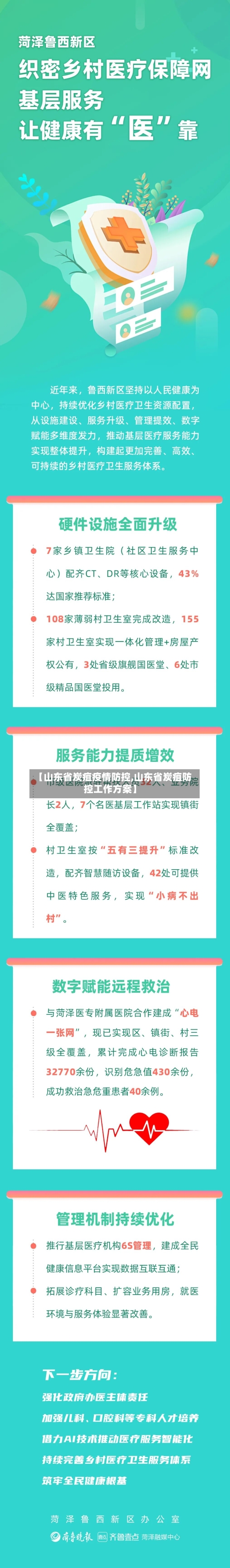【山东省炭疽疫情防控,山东省炭疽防控工作方案】-第1张图片