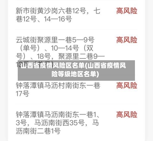 山西省疫情风险区名单(山西省疫情风险等级地区名单)-第2张图片