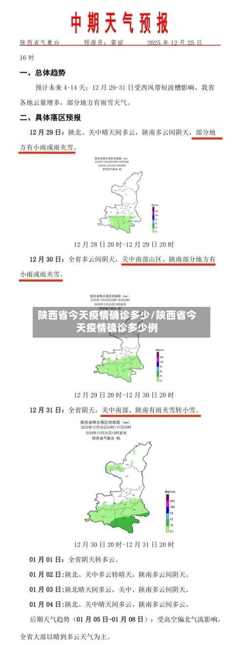 陕西省今天疫情确诊多少/陕西省今天疫情确诊多少例-第2张图片