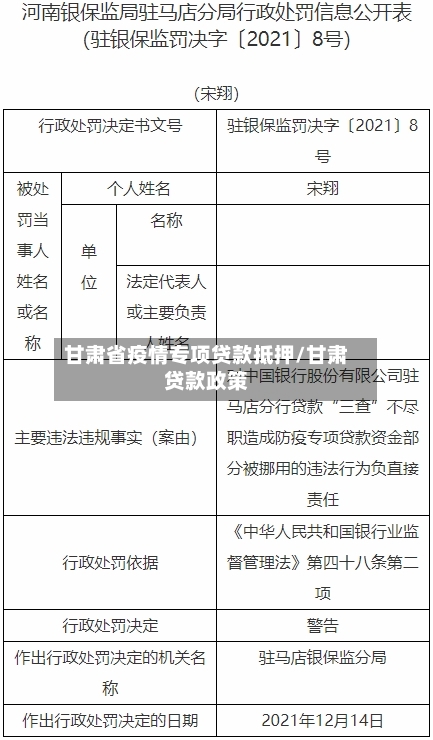 甘肃省疫情专项贷款抵押/甘肃贷款政策-第1张图片