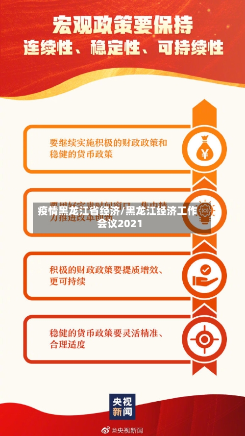 疫情黑龙江省经济/黑龙江经济工作会议2021-第1张图片