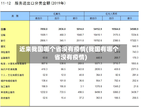 近来我国哪个省没有疫情(我国有哪个省没有疫情)-第1张图片