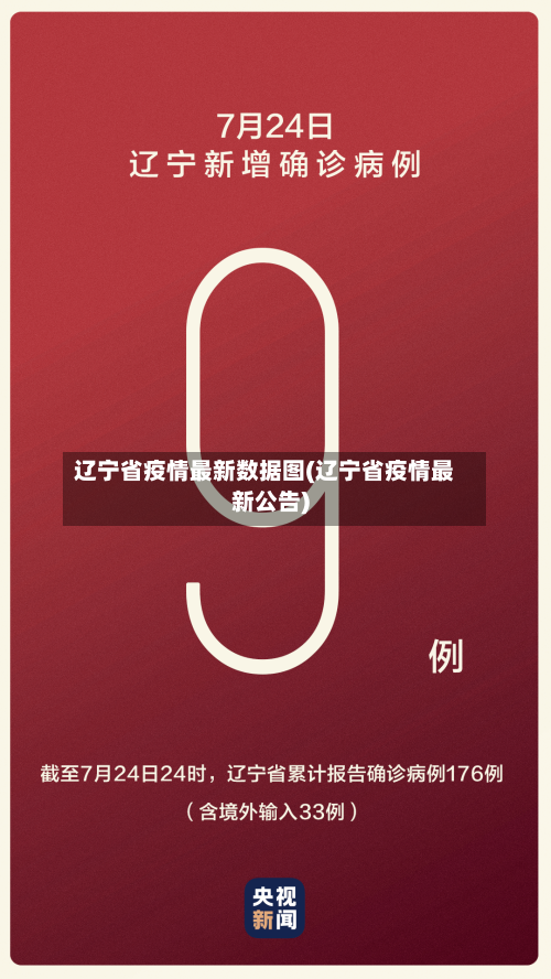 辽宁省疫情最新数据图(辽宁省疫情最新公告)-第1张图片