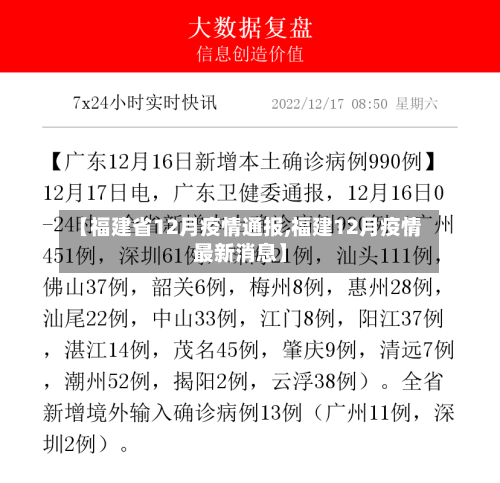 【福建省12月疫情通报,福建12月疫情最新消息】-第2张图片
