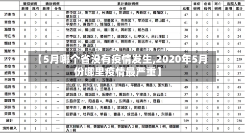 【5月哪个省没有疫情发生,2020年5月份哪里疫情最严重】-第2张图片