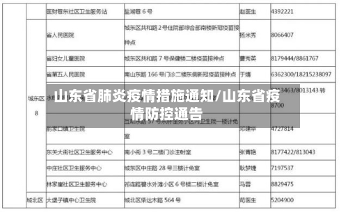 山东省肺炎疫情措施通知/山东省疫情防控通告-第2张图片