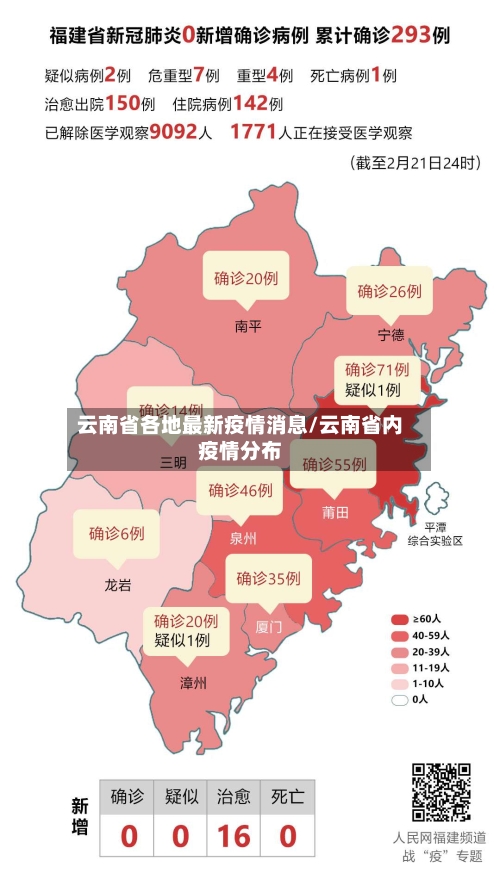 云南省各地最新疫情消息/云南省内疫情分布-第1张图片