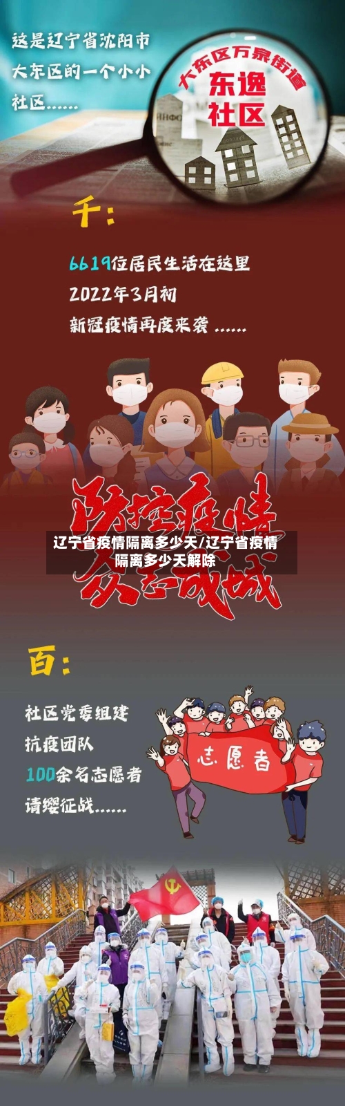 辽宁省疫情隔离多少天/辽宁省疫情隔离多少天解除-第3张图片