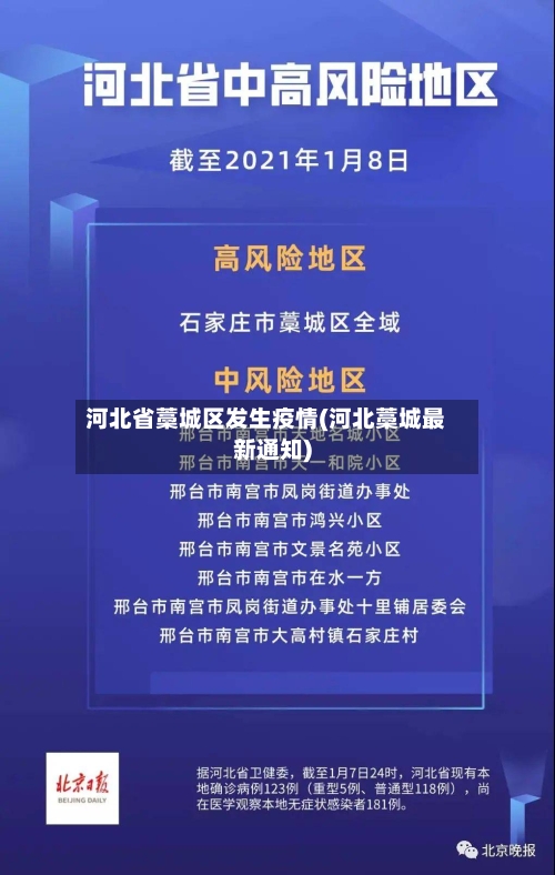 河北省藁城区发生疫情(河北藁城最新通知)-第3张图片
