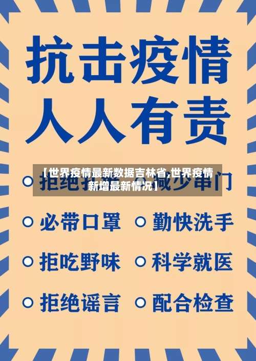 【世界疫情最新数据吉林省,世界疫情新增最新情况】-第1张图片