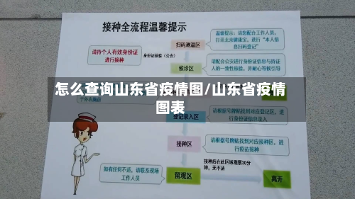 怎么查询山东省疫情图/山东省疫情图表-第1张图片
