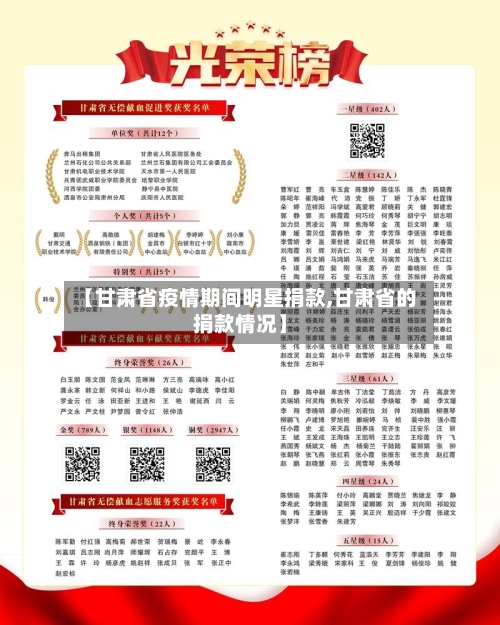 【甘肃省疫情期间明星捐款,甘肃省的捐款情况】-第1张图片