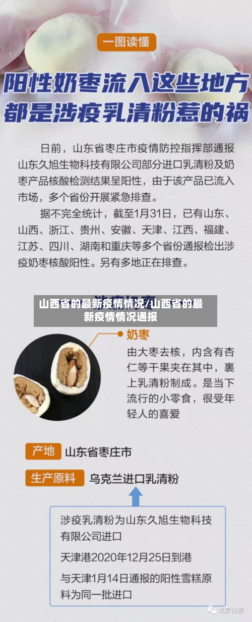 山西省的最新疫情情况/山西省的最新疫情情况通报-第1张图片