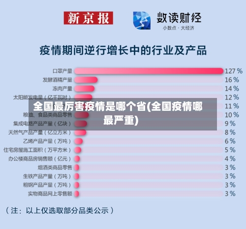 全国最厉害疫情是哪个省(全国疫情哪最严重)-第1张图片