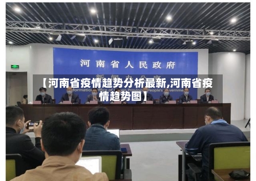 【河南省疫情趋势分析最新,河南省疫情趋势图】-第1张图片