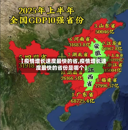 【疫情增长速度最快的省,疫情增长速度最快的省份是哪个】-第1张图片
