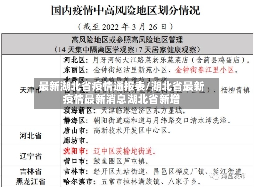 最新湖北省疫情通报表/湖北省最新疫情最新消息湖北省新增-第1张图片