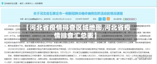 【河北省疫情排查区域地图,河北省疫情排查汇总表】-第1张图片