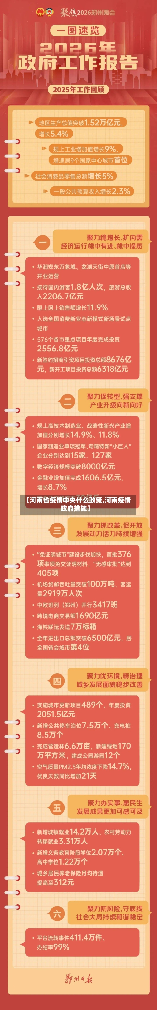 【河南省疫情中央什么政策,河南疫情政府措施】-第1张图片