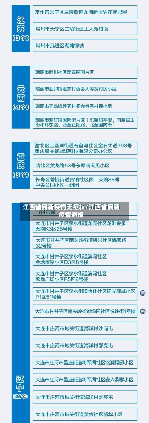 江西省最新疫情无症状/江西省最新疫情通报-第2张图片