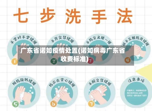 广东省诺如疫情处置(诺如病毒广东省收费标准)-第1张图片