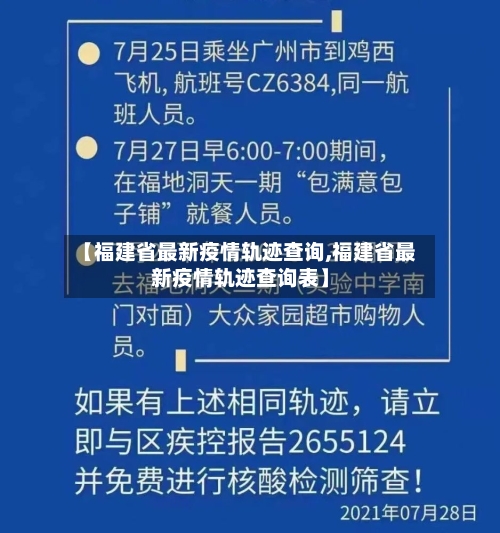 【福建省最新疫情轨迹查询,福建省最新疫情轨迹查询表】-第1张图片