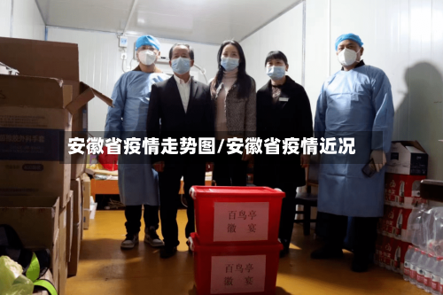 安徽省疫情走势图/安徽省疫情近况-第1张图片