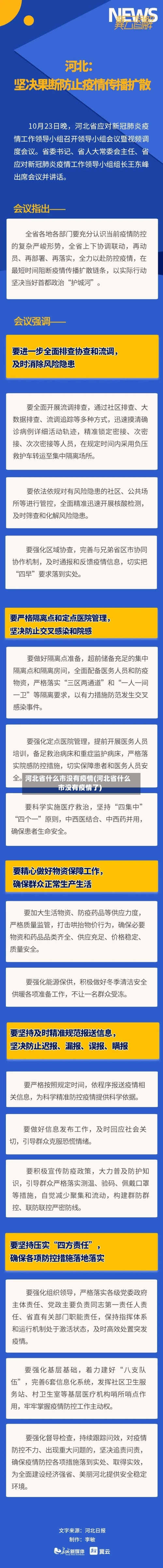 河北省什么市没有疫情(河北省什么市没有疫情了)-第2张图片