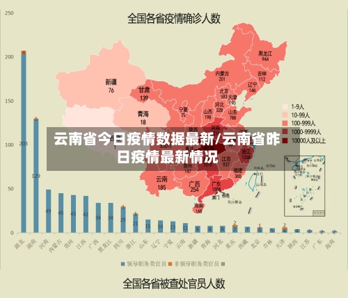 云南省今日疫情数据最新/云南省昨日疫情最新情况-第1张图片
