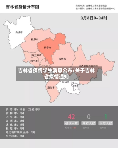 吉林省疫情学生消息公布/关于吉林省疫情通知-第1张图片