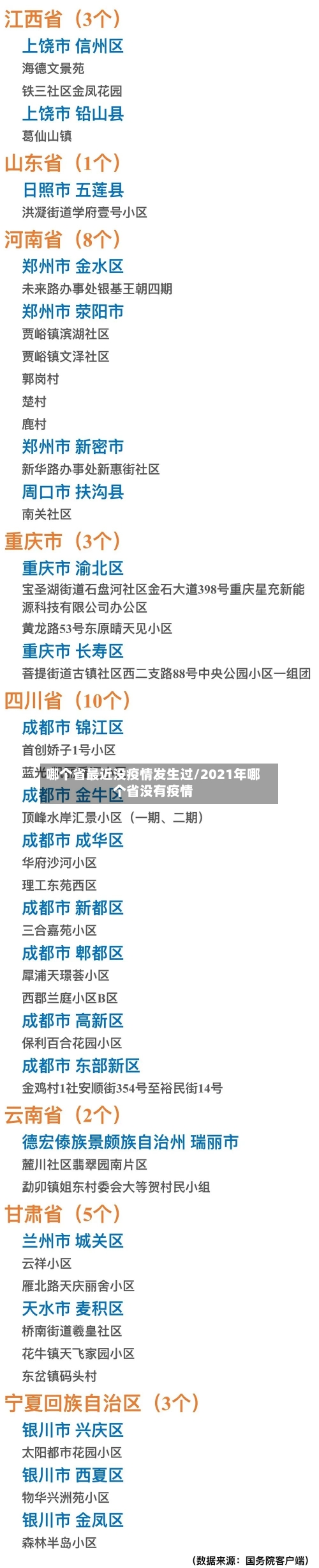 哪个省最近没疫情发生过/2021年哪个省没有疫情-第1张图片