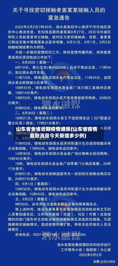 山东省全省近期疫情通报(山东省疫情最新消息今天新增多少例)-第2张图片