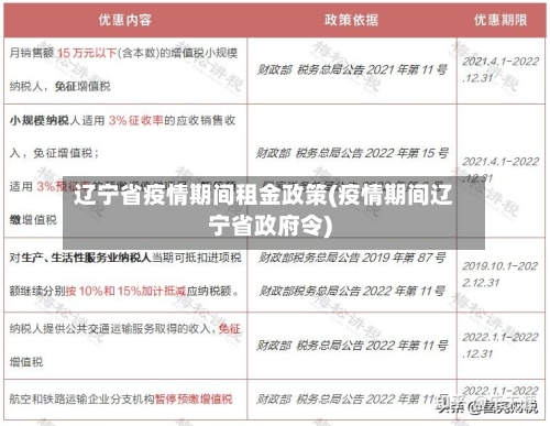 辽宁省疫情期间租金政策(疫情期间辽宁省政府令)-第1张图片