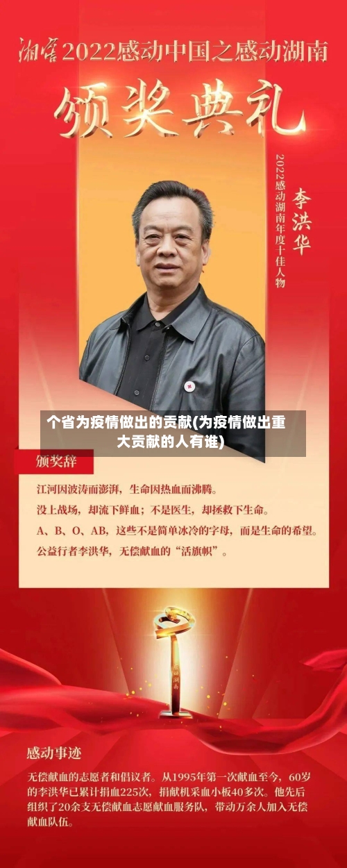 个省为疫情做出的贡献(为疫情做出重大贡献的人有谁)-第3张图片