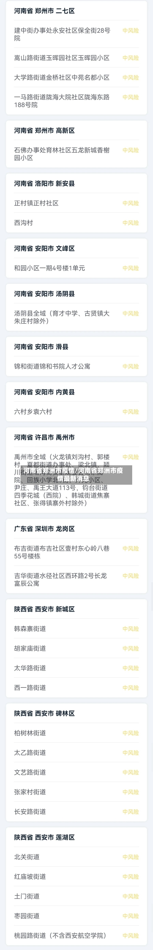 河南省郑洲市疫情/河南省郑洲市疫情最新消息-第3张图片