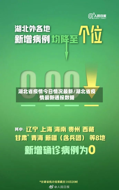 湖北省疫情今日情况最新/湖北省疫情最新通报数据-第2张图片