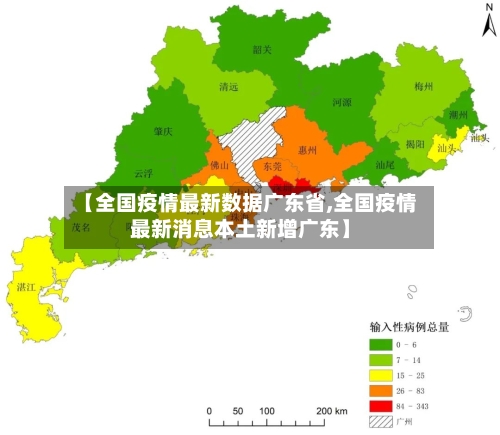【全国疫情最新数据广东省,全国疫情最新消息本土新增广东】-第2张图片