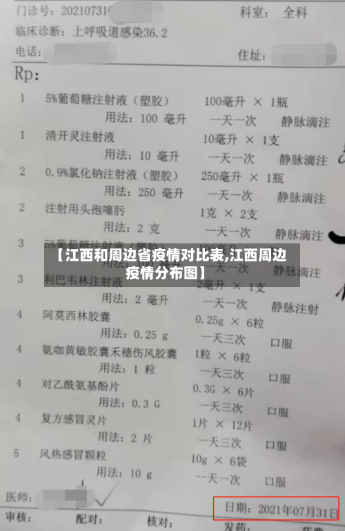 【江西和周边省疫情对比表,江西周边疫情分布图】-第1张图片