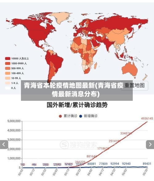 青海省本轮疫情地图最新(青海省疫情最新消息分布)-第2张图片