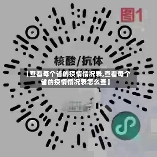 【查看每个省的疫情情况表,查看每个省的疫情情况表怎么查】-第1张图片